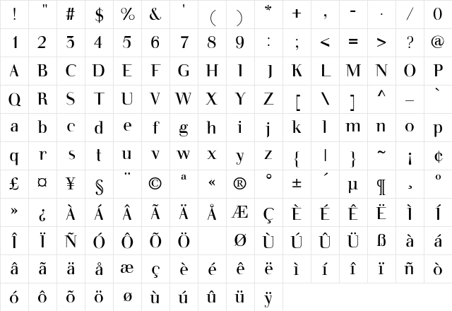 Walbottom Regular Character Map Walbottom Regular Character Map