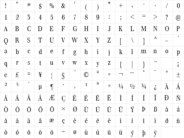 Walburn Light Character Map Walburn Light Character Map