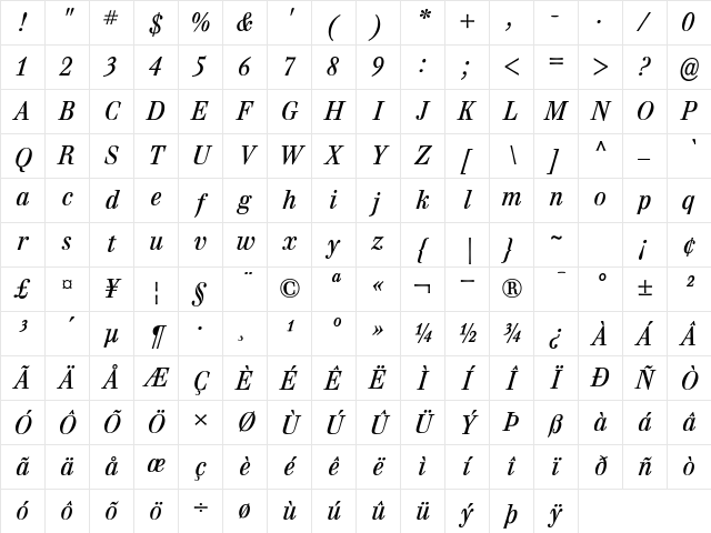WalburnText Italic Character Map WalburnText Italic Character Map