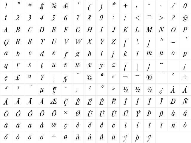 WalburnTextLight Italic Character Map WalburnTextLight Italic Character Map