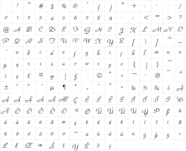 Waldorf Script Regular Character Map