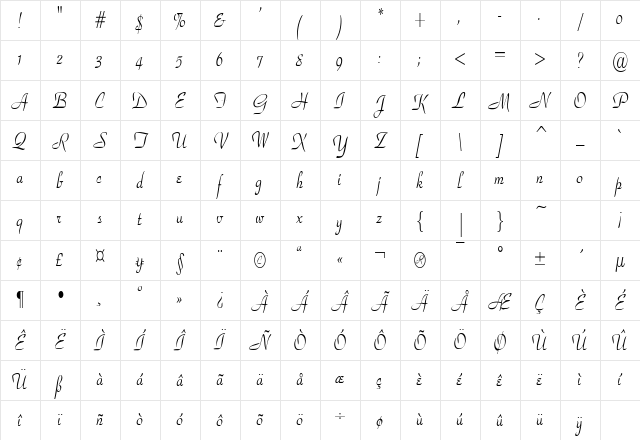 WaldorfScriptCondensed Regular Character Map