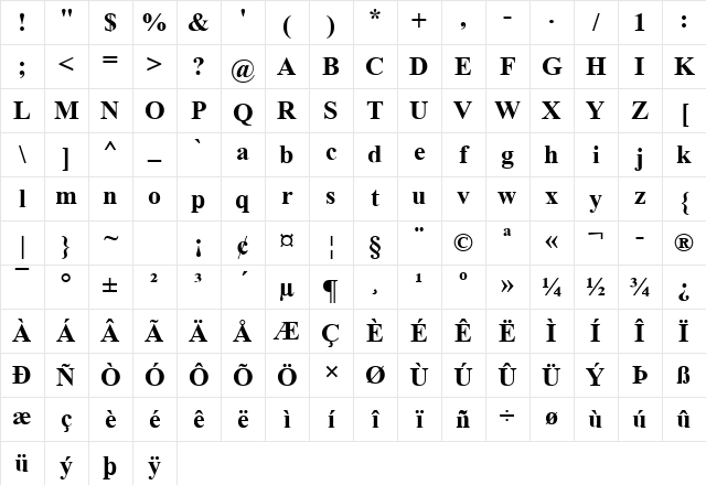 Walkin' The Dog 1 Regular Character Map