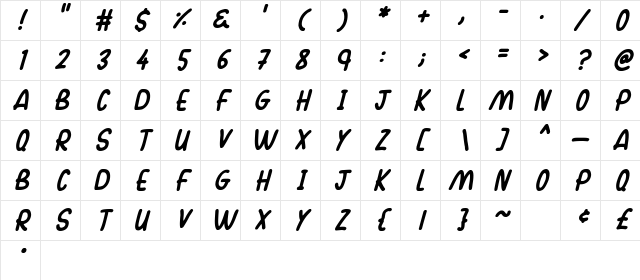 Walking Italic Character Map