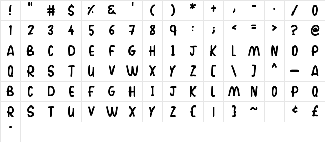 Walking Regular Character Map