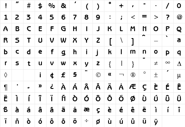 BenjaminSans Bold Character Map