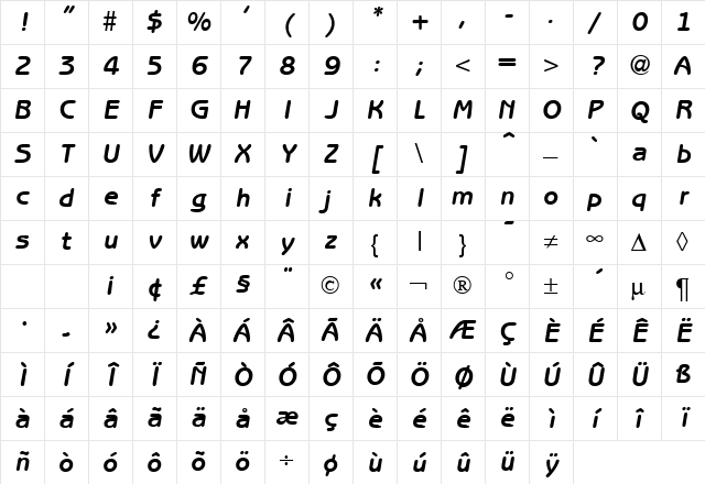 BenjaminSans BoldItalic Character Map