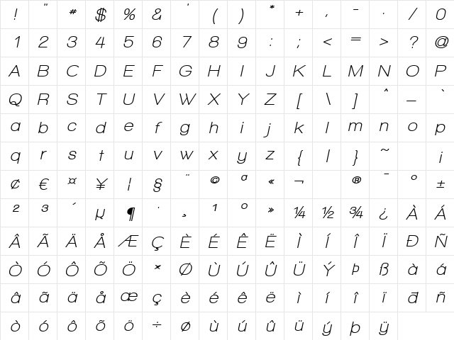 Walkway Oblique Bold Regular Character Map