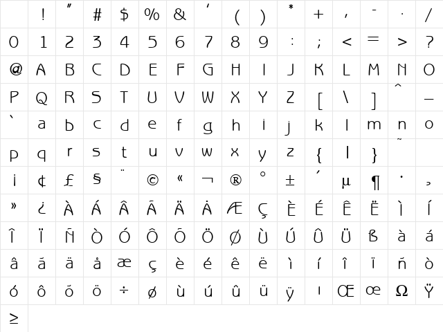 BenjaminSans Regular Character Map