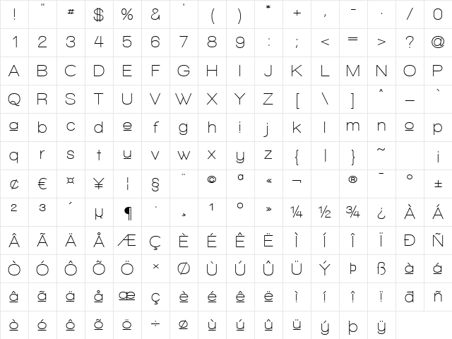 Walkway Upper SemiBold Regular Character Map