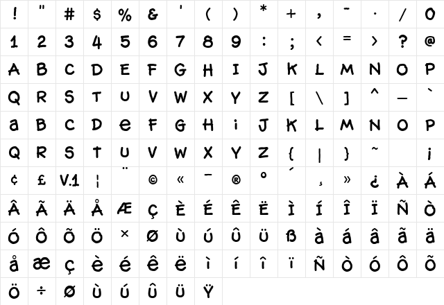 WallowHmkBold Regular Character Map
