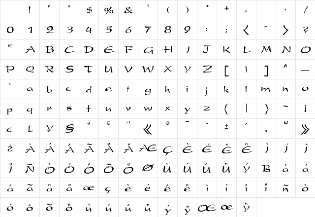 Kudasai Regular Character Map