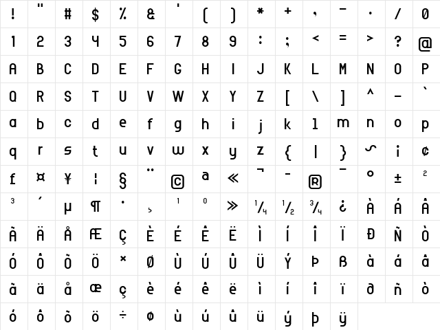 Arial Narrow 7 Regular Character Map