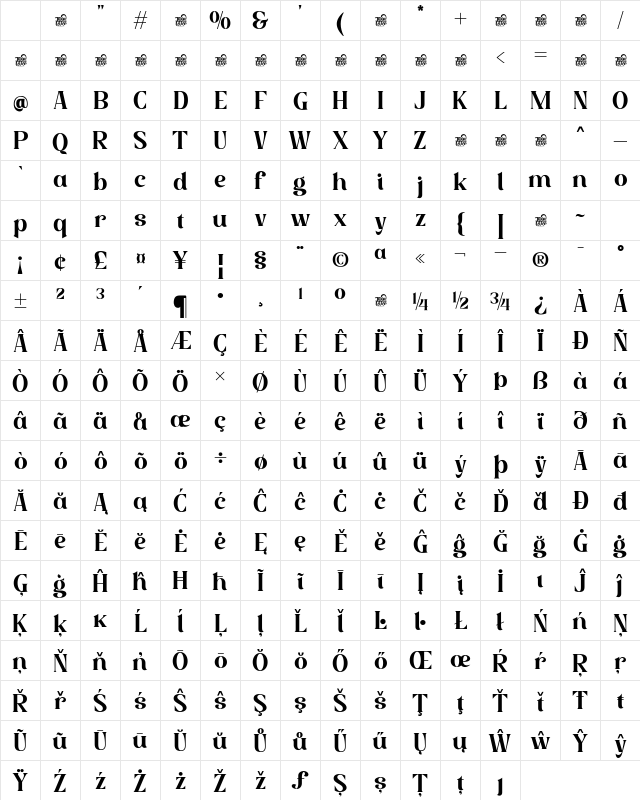 WALLYOZ Trial Regular Character Map WALLYOZ Trial Regular Character Map