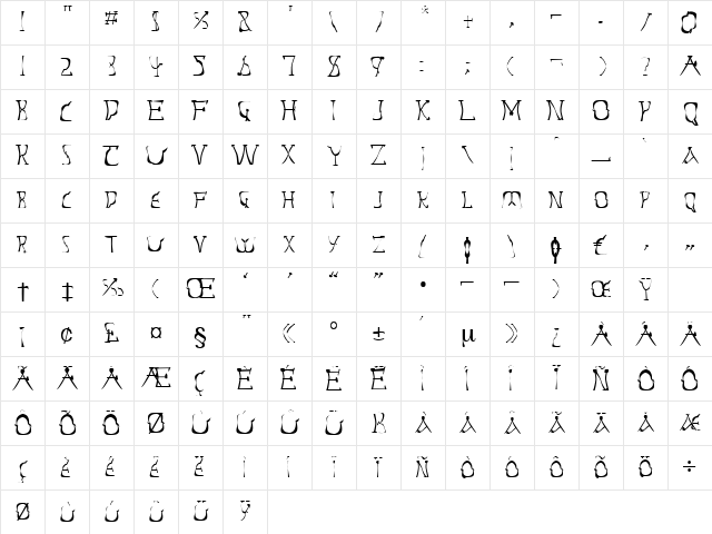 Walpurgis Regular Character Map