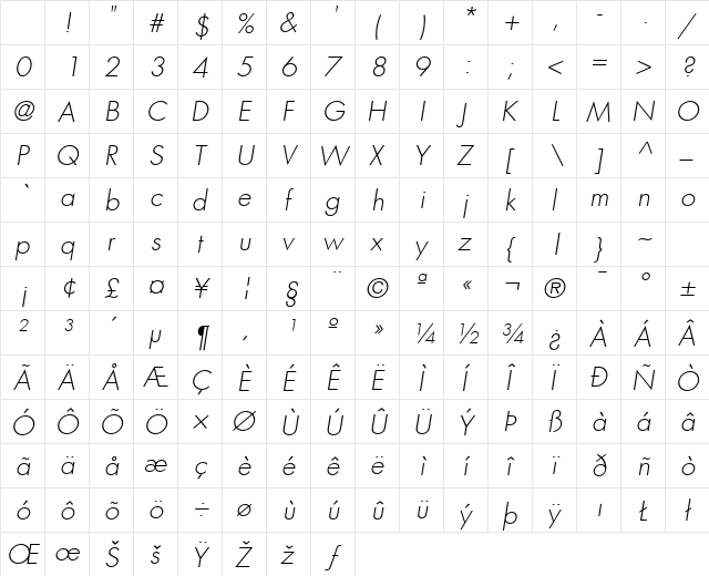 Kudos Light SSi Light Italic Character Map