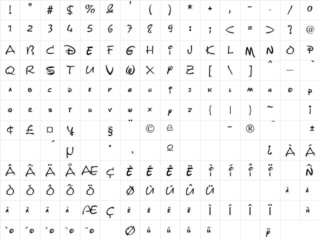 Walt Disney Script Regular Character Map