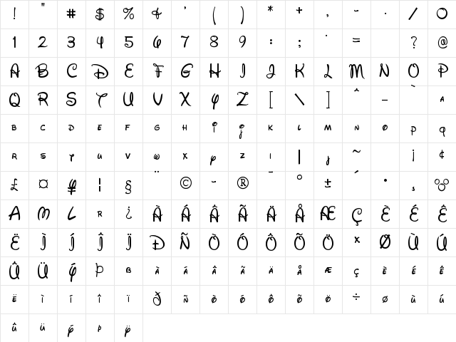 Walt Disney Script Regular Character Map