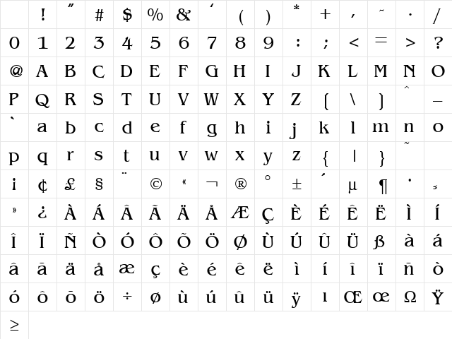 BenjaminSerif Regular Character Map BenjaminSerif Regular Character Map
