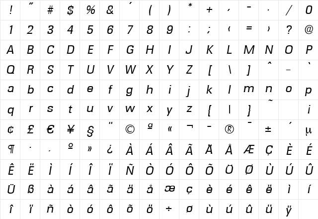WalterBecker Italic Character Map WalterBecker Italic Character Map