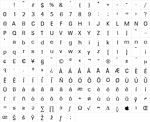 WalterBecker Regular Character Map WalterBecker Regular Character Map