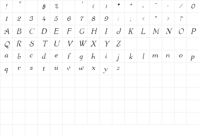 Walters Italic Character Map Walters Italic Character Map
