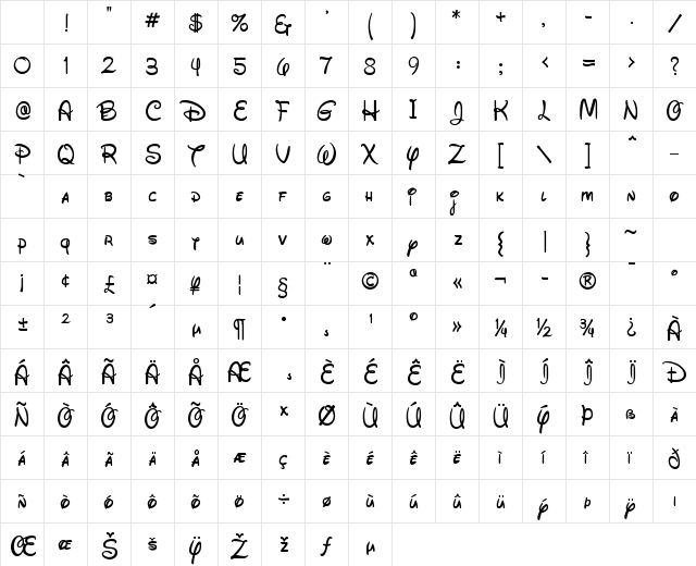 Waltograph Regular Character Map