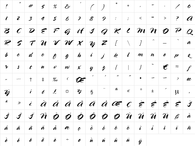 Walzer Regular Character Map