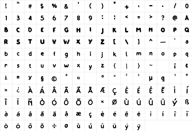WANDERISM Regular Character Map WANDERISM Regular Character Map