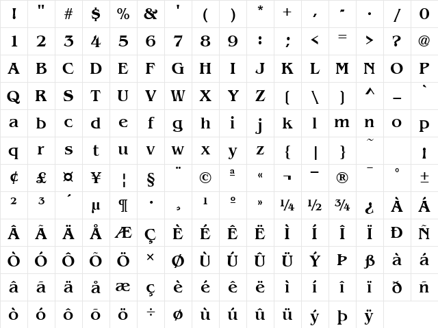 WandSSK Bold Character Map