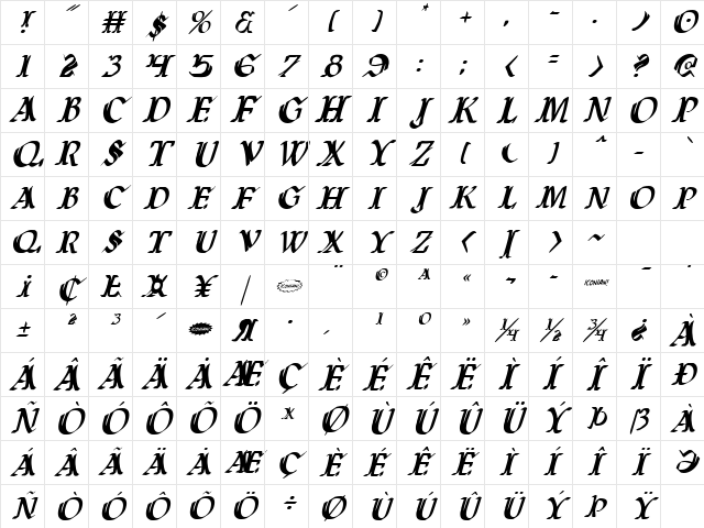 Wars of Asgard Condensed Italic Condensed Italic Character Map