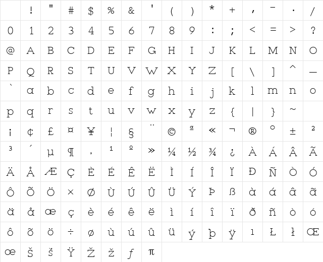 Bennington Regular Character Map Bennington Regular Character Map