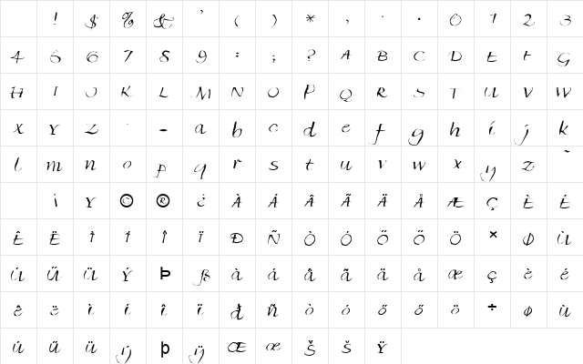 WARPED35 HU Normal Character Map WARPED35 HU Normal Character Map