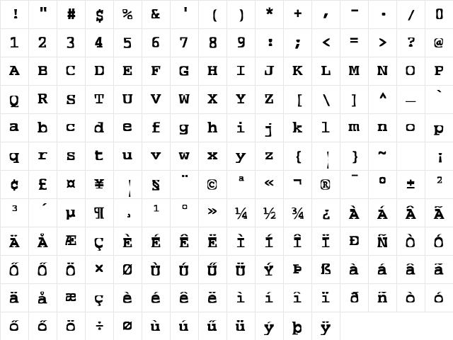 WARPED39 HU Normal Character Map