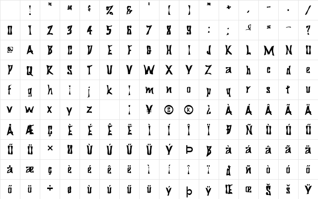 WARPED29 HU Normal Character Map WARPED29 HU Normal Character Map