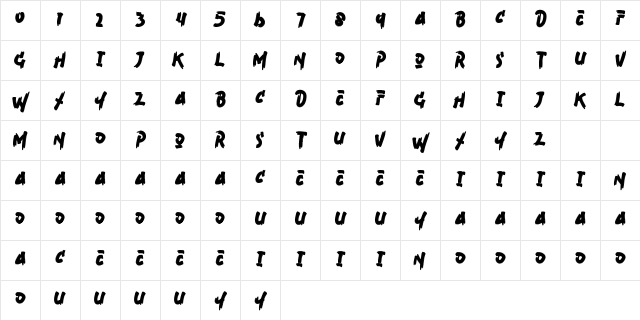 Ace Nova Brush Regular Character Map