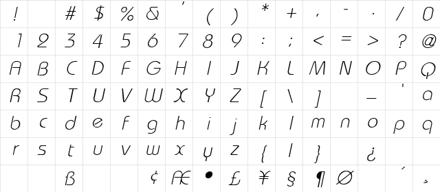WashingtonMetro Italic Character Map