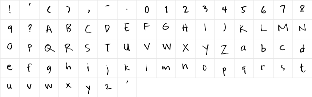 New Regular Character Map
