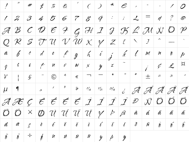 WaterBrushROB Regular Character Map