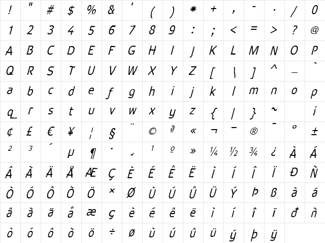 Waverley Italic Regular Character Map