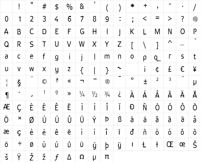 Waverley Regular Character Map Waverley Regular Character Map