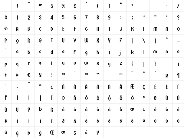 Pleasename Regular Character Map