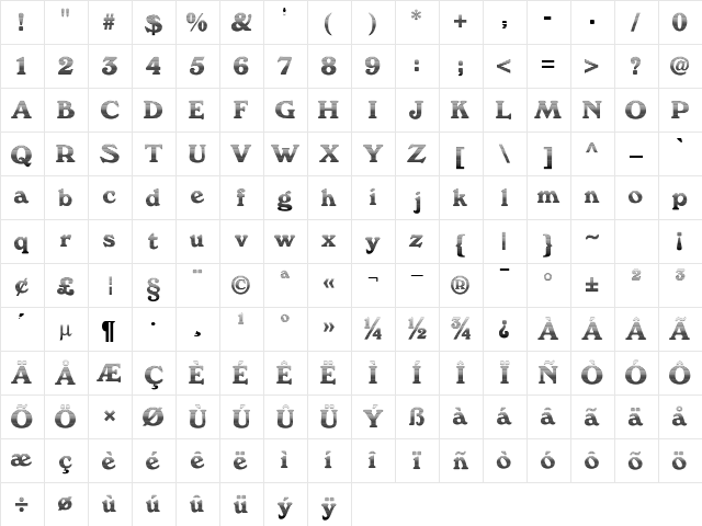 We3 DB Normal Character Map