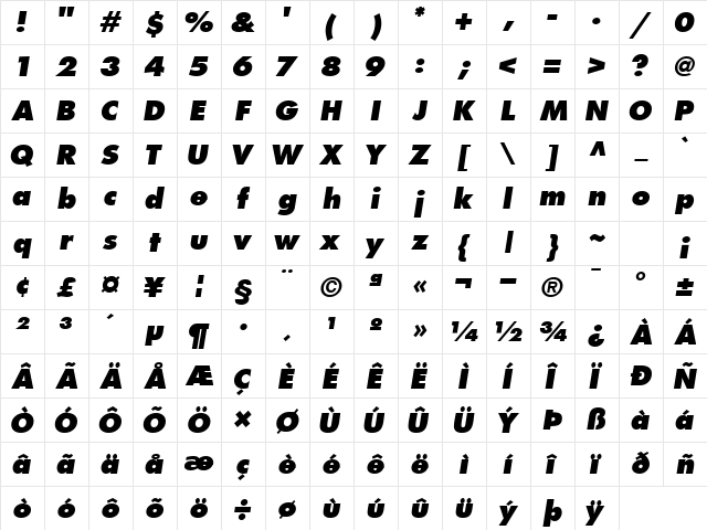 KudosBlackSSK BoldItalic Character Map