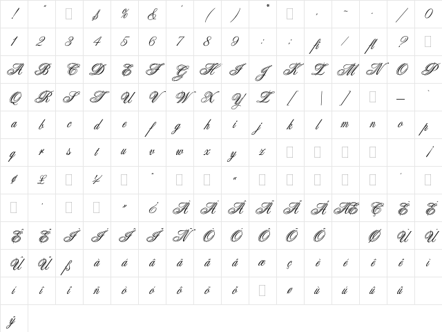 Aristocrat LET Plain Character Map