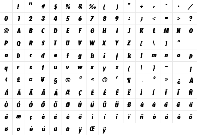 KudosCondSSK SemiBoldItalic Character Map KudosCondSSK SemiBoldItalic Character Map