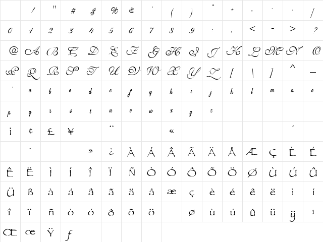 Wedding_Script Bail Character Map Wedding_Script Bail Character Map
