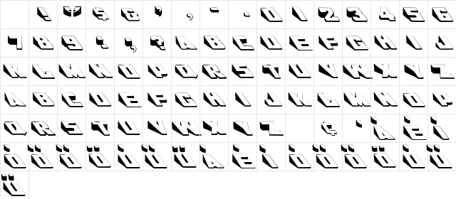Wedge HU Normal Character Map Wedge HU Normal Character Map