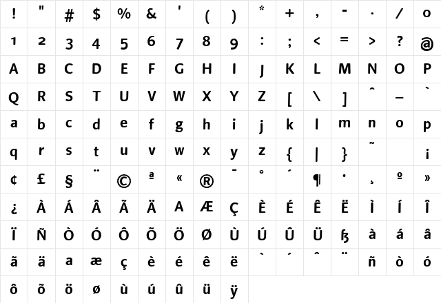 BeoSans4 Regular Character Map