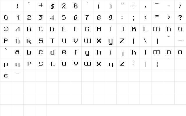 WedgieSSK Regular Character Map WedgieSSK Regular Character Map